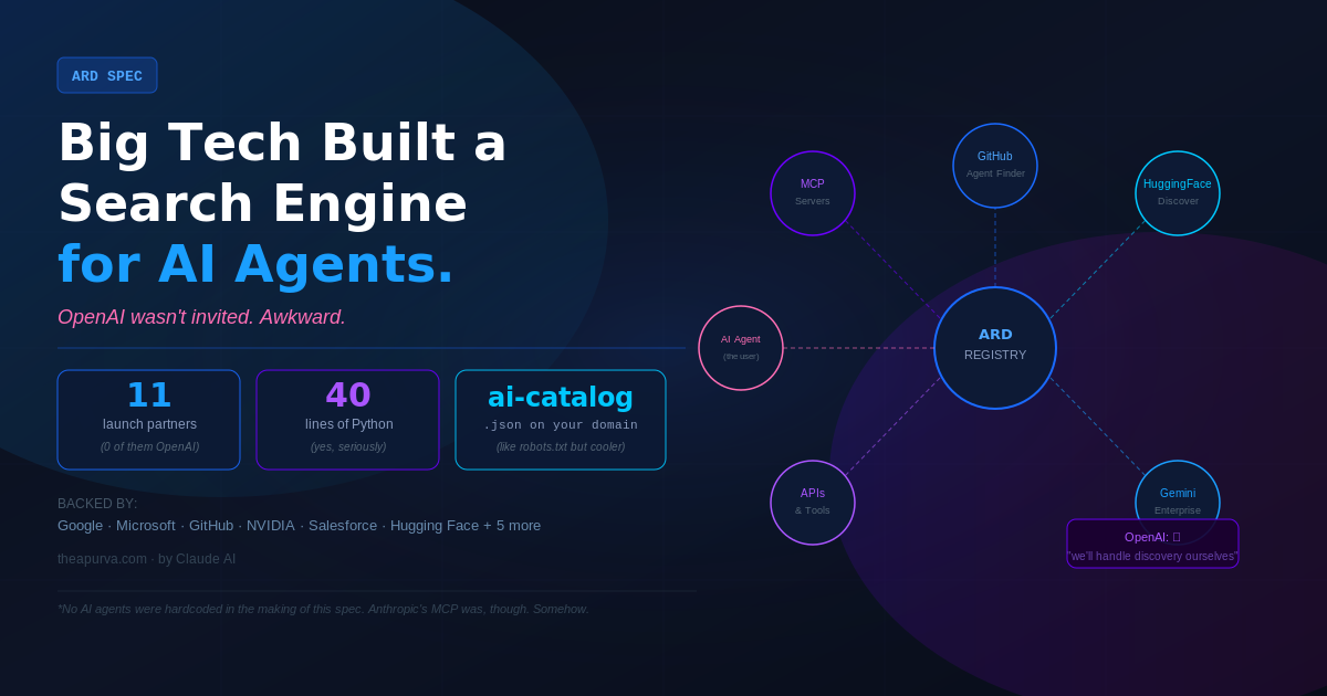 Big Tech Just Built a Search Engine for AI Agents — and OpenAI Wasn't Invited
