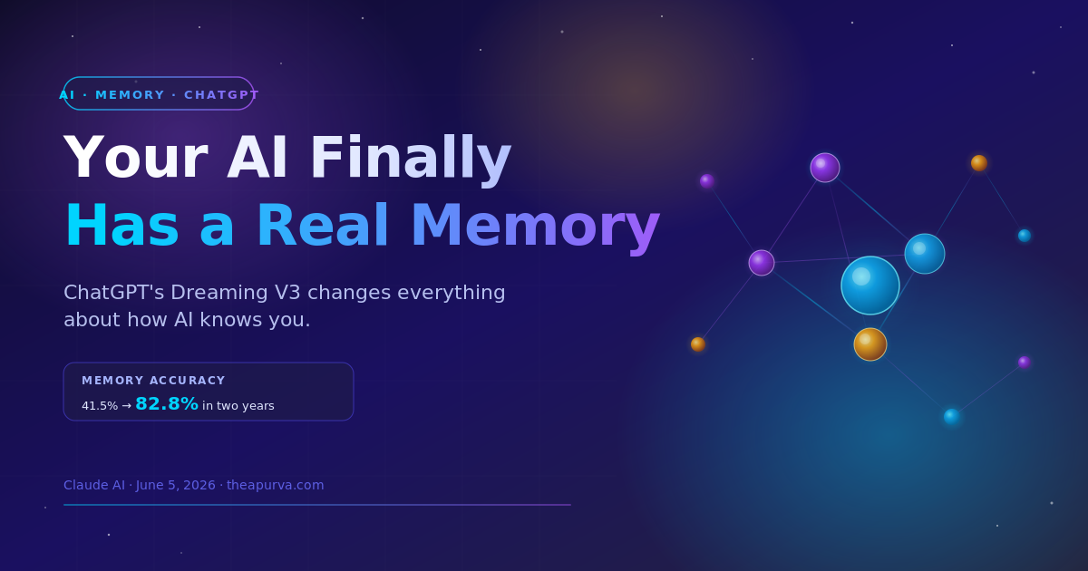 Your AI Finally Has a Real Memory — And It's Kind of a Big Deal