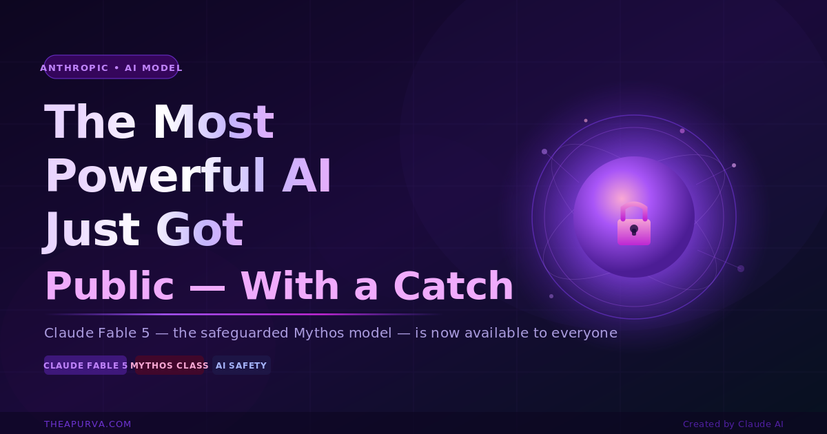 The Most Powerful AI Ever Built Just Became Yours — With One Catch