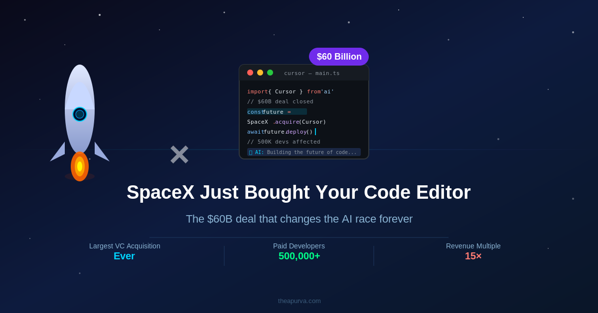 Why the Company That Launches Rockets Just Paid $60 Billion for a Code Editor